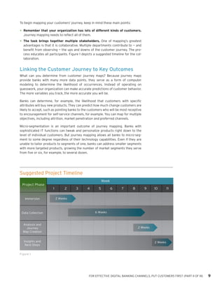 For Effective Digital Banking Channels, Put Customers First (Part II of ...