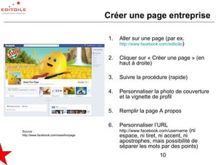 Créer une page entreprise

                                       1.   Aller sur une page (par ex.
                                            http://www.facebook.com/editoile)


                                       2.   Cliquer sur « Créer une page » (en
                                            haut à droite)

                                       3.   Suivre la procédure (rapide)

                                       4.   Personnaliser la photo de couverture
                                            et la vignette de profil

                                       5.   Remplir la page A propos

                                       6.   Personnaliser l’URL
Source :                                    http://www.facebook.com/username    (ni
http://www.facebook.com/oasisfunpage        espace, ni tiret, ni accent, ni
                                            apostrophes, mais possibilité de
                                            séparer les mots par des points)
                                                                10
 