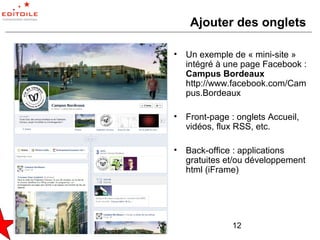 Ajouter des onglets

•   Un exemple de « mini-site »
    intégré à une page Facebook :
    Campus Bordeaux
    http://www.facebook.com/Cam
    pus.Bordeaux

•   Front-page : onglets Accueil,
    vidéos, flux RSS, etc.

•   Back-office : applications
    gratuites et/ou développement
    html (iFrame)




               12
 