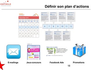 Définir son plan d’actions




E-mailings   Jeux-concours     Facebook Ads        Promotions
                                              18
 