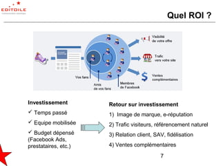 Quel ROI ?




Investissement        Retour sur investissement
 Temps passé         1) Image de marque, e-réputation
 Equipe mobilisée    2) Trafic visiteurs, référencement naturel
 Budget dépensé      3) Relation client, SAV, fidélisation
(Facebook Ads,
prestataires, etc.)   4) Ventes complémentaires

                                            7
 