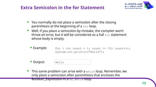 13
Extra Semicolon in the for Statement
 You normally do not place a semicolon after the closing
parenthesis at the beginning of a for loop.
 Well, if you place a semicolon by mistake, the compiler won’t
throw an error, but it will be considered as a full for statement
whose body is empty.
 Example:
 Output:
 This same problem can arise with a while loop. Remember, we
only place a semicolon after parenthesis that encloses the
Boolean_Expression in a do_while loop.
for ( int count = 1; count <= 10; count++);
System.out.println("Hello");
Hello
 