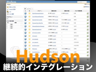 Hudson継続的インテグレーション
 