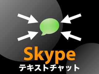 Skype
テキストチャット
 