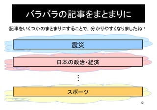 バラバラの記事をまとまりに
記事をいくつかのまとまりにすることで，分かりやすくなりましたね！


              震災

          日本の政治・経済

               ・
               ・
               ・

             スポーツ
                              12
 