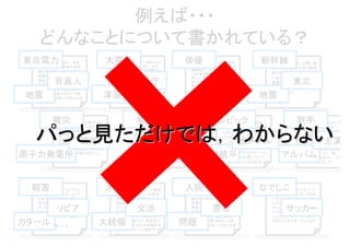 例えば・・・
     どんなことについて書かれている？
 東京電力
   東日本大震災を受け、菅政          大震災  東日本大震災を受け、気象庁は１
                              ２日午前３時２０分、新たに日本
                                                   俳優俳優堺雅人（３６）が、ベルリン映
                                                     画祭パノラマ部門に出品された主
                                                                            新幹線
                                                                             新幹線は、東北、上越、長
    権は、被災者の救援や東京                                                                  野、秋田、山形の全５新幹
                              海側の地域にも津波注意報を出         演映画「ゴールデンスランバー」
    電力福島第一、第二原子力                                                                  線で運転のめどがたって
                              した。これで                 （中村義洋監督）の公式上映に出
    発電所の対応に追われた。              、全国６６地域に分けて出される        席した。初めて海外映画祭に参               いない。仙台市を中心に、
         菅直人
    菅直人首相は１３日、自民党
    の谷垣禎一総裁や社民党の
                                   気象庁
                              津波警報・注意報が全地域に出
                              されたことになる。津波は、太平
                                                     加した堺は、観客が体いっぱい
                                                     使って高く評価してくれたことに
                                                                                  高架橋    東北
    福島瑞穂党首、国民新党の              洋側から海峡を越え
                                                             映画
                                                     「非常に興奮する経験でした」。同             や線路の損傷がみつかっ

 地震 亀井静香代表と相次いで会
    談し、震災対策への協力を求        津波   て日本海側に回り込む可能性も
                              あるためという。
                                                     映画祭期間中に、北米地域の複
                                                     数の映画祭からもオファーがあっ
                                                     たようで、堂々の“世界デビュー”と
                                                                            地震    たためという。

    めた。




         被災
          東日本巨大地震で被災した              余震
                                     東北地方では１２日夜も         オリンピック
                                                            ロンドン五輪・男子体操日                  歌手
                                                                                           ボイルはオーディション番



    パっと見ただけでは，わからない
           東京電力福島第一原子力発               余震が続き、気象庁は今               本代表の内村航平選手が                 で話題を呼んで昨年１１
           電所（福島県大熊町、双葉               回の巨大地震による余震               18日、都内で行われた                 デビューし、大みそかのＮ
           町）１号機の原子炉建屋で１                                                                    紅白歌合戦にも出演した
                                      について、「震度１以上が              『KONAMI ロンドンオリン
      被曝      金メダル 主演
           ２日午後、水素爆発が発生し、
           作業員４人が負傷、放射性物
                                      １００回                      ピック日本代表選手壮行
                                                                                            ビューアルバム「夢やぶれ
                                                                                            て」は全世界で約８５０万
           質も飛散して敷地外にいた住              以上」としている。震度５              会』に出席した。故郷・長                日本でも約３０万枚を超え

原子力発電所     民ら３人が被曝(ひばく)した
           。
                                           東北
                                      弱以上の余震が６回あり、
                                      緊急地震速報の発令も相       内村航平    崎県の人々からのエール
                                                                が書かれた応援フラッグ          アルバム   大ヒットになった。「翼−−
                                                                                            ７１年に日本のフォークグ
                                      次いでいる。                    を受け取った内村選手は                 ループ「赤い鳥」が




   殺害
    カタールの衛星テレビ「アル・          オバマ
                             バマ米大統領は３日、北朝鮮         入院
                                                    東日本大震災を受け、菅政            なでしこ
                                                                              サッカー女子日本代表「なで
    ジャジーラ」は１２日、リビア            の「テロ支援国家」への再指          権は、被災者の救援や東京                 しこジャパン」の主将、宮間あ
    の反体制派が制圧してい               定を見送ることを盛り込んだ          電力福島第一、第二原子力                 や選手（２７）が前半は、澤（Ｉ
    る北東部ベンガジ近郊で同              機密扱いの報告書を米議会           発電所の対応に追われた。                 ＮＡＣ神戸）や宮間（岡山湯
          リビア
    日、同社のカタール人カメラ
    マンが待ち伏せしていた何者
                                    交渉
                              の上下両院議長に送った。昨
                              年５月の北朝鮮による２回目
                                                            患者
                                                     菅直人首相は１３日、自民党
                                                     の谷垣禎一総裁や社民党の
                                                                                      サッカー
                                                                                  郷）などロンドン五輪で銀メダ
                                                                                  ルを獲得した「なでしこジャパ
    かに撃たれて死亡、記者が              の核実験を受け、再指定が           福島瑞穂党首、国民新党の                 ン」中心のメンバーと、猶本

カタール
   負傷しと発表した。          大統領     検討されてきたが、報告書は
                              「再指定のための法的要件を     問題   亀井静香代表と相次いで会
                                                     談し、震災対策への協力を求
                                                                                  （浦和）や田中陽（ＩＮＡＣ神戸

                              満たしていない」と結論づけ          めた。
                              た。
                                                                                                5
 