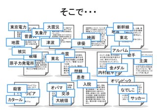 そこで・・・
 東京電力
   東日本大震災を受け、菅政   大震災      東日本大震災を受け、気象庁は１
                           ２日午前３時２０分、新たに日本
                                                   俳優堺雅人（３６）が、ベルリン映
                                                   画祭パノラマ部門に出品された主
                                                                        新幹線
                                                                          新幹線は、東北、上越、長
   権は、被災者の救援や東京
   電力福島第一、第二原子力
   発電所の対応に追われた。気象庁
                           海側の地域にも津波注意報を出
                           した。これで
                                                   演映画「ゴールデンスランバー」
                                                   （中村義洋監督）の公式上映に出     地震 野、秋田、山形の全５新幹
                                                                          線で運転のめどがたって
                           、全国６６地域に分けて出される         席した。初めて海外映画祭に参         いない。仙台市を中心に、
        菅直人
   菅直人首相は１３日、自民党
   の谷垣禎一総裁や社民党の
                           津波警報・注意報が全地域に出
                           されたことになる。津波は、太平          映画
                                                   加した堺は、観客が体いっぱい
                                                   使って高く評価してくれたことに       東北
                                                                          高架橋
   福島瑞穂党首、国民新党の            洋側から海峡を越え               「非常に興奮する経験でした」。同       や線路の損傷がみつかっ

 地震亀井静香代表と相次いで会
   談し、震災対策への協力を求  津波       て日本海側に回り込む可能性も
                           あるためという。
                                             俳優
                                                   映画祭期間中に、北米地域の複
                                                   数の映画祭からもオファーがあっ
                                                   たようで、堂々の“世界デビュー”と
                                                                             たためという。

    めた。


    被災                                                                   アルバム
                                 余震                                           歌手 ボイルはオーディション番
            被曝
          東日本巨大地震で被災した
          東京電力福島第一原子力発
                                  東北地方では１２日夜も
                                   余震が続き、気象庁は今
                                                              ロンドン五輪・男子体操日
                                                              本代表の内村航平選手が        で話題を呼んで昨年１１
          電所（福島県大熊町、双葉     東北      回の巨大地震による余震                18日、都内で行われた        デビューし、大みそかのＮ
          町）１号機の原子炉建屋で１
                                   について、「震度１以上が               『KONAMI ロンドンオリン      主演
                                                                                 紅白歌合戦にも出演した
原子力発電所    ２日午後、水素爆発が発生し、
          作業員４人が負傷、放射性物
                                   １００回                       ピック日本代表選手壮行
                                                                                 ビューアルバム「夢やぶれ
                                                                                       て」は全世界で約８５０万
                                   以上」としている。震度５               会』に出席した。故郷・長
          質も飛散して敷地外にいた住
          民ら３人が被曝(ひばく)した           弱以上の余震が６回あり、                 金メダル
                                                              崎県の人々からのエール
                                                                                       日本でも約３０万枚を超え
                                                                                       大ヒットになった。「翼−−
          。
                                   次いでいる。    問題
                                   緊急地震速報の発令も相                が書かれた応援フラッグ
                                                             内村航平
                                                              を受け取った内村選手は
                                                                                       ７１年に日本のフォークグ
                                                                                       ループ「赤い鳥」が
                                                                                       。
                                              患者
                                                                       オリンピック
    カタールの衛星テレビ「アル・         バマ米大統領は３日、北朝鮮        入院
                                                 東日本大震災を受け、菅政                サッカー女子日本代表「なで

  殺害
    ジャジーラ」は１２日、リビア
                           オバマ
                           の「テロ支援国家」への再指           権は、被災者の救援や東京              しこジャパン」の主将、宮間あ
    の反体制派が制圧してい
    る北東部ベンガジ近郊で同
                           定を見送ることを盛り込んだ
                           機密扱いの報告書を米議会
                                                   電力福島第一、第二原子力
                                                   発電所の対応に追われた。              なでしこ
                                                                             や選手（２７）が前半は、澤（Ｉ
                                                                             ＮＡＣ神戸）や宮間（岡山湯
          リビア
    日、同社のカタール人カメラ
    マンが待ち伏せしていた何者
                              交渉
                           の上下両院議長に送った。昨
                           年５月の北朝鮮による２回目
                                                   菅直人首相は１３日、自民党
                                                   の谷垣禎一総裁や社民党の
                                                                             郷）などロンドン五輪で銀メダ
                                                                             ルを獲得した「なでしこジャパ


カタール
    かに撃たれて死亡、記者が           の核実験を受け、再指定が
                           検討されてきたが、報告書は
                                                   福島瑞穂党首、国民新党の
                                                   亀井静香代表と相次いで会                    サッカー
                                                                             ン」中心のメンバーと、猶本
                                                                             （浦和）や田中陽（ＩＮＡＣ神戸
   負傷しと発表した。                 大統領
                           「再指定のための法的要件を
                           満たしていない」と結論づけ
                                                   談し、震災対策への協力を求
                                                   めた。
                           た。
                                                                                           7
 