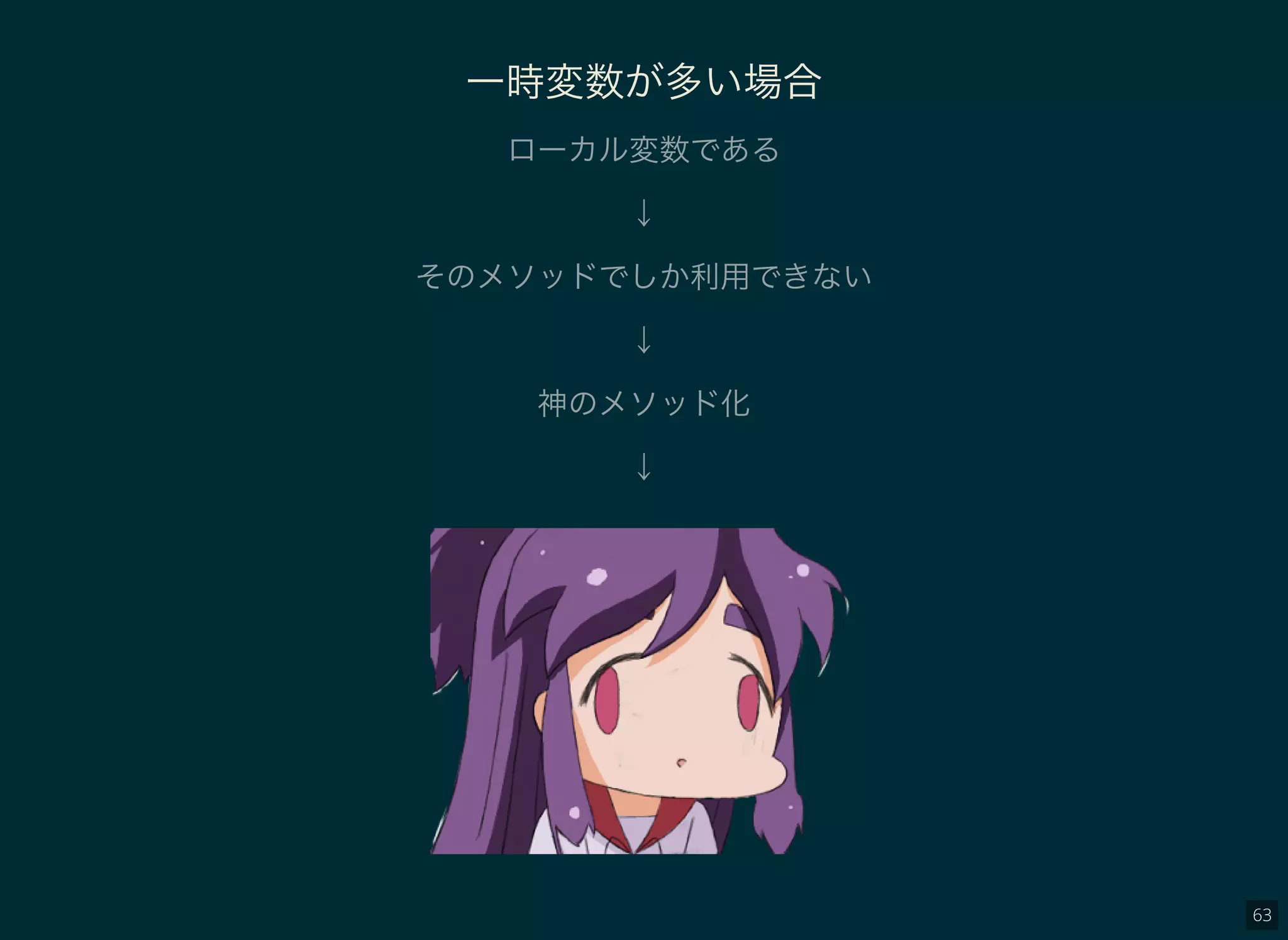 63
一時変数が多い場合
ローカル変数である
↓
そのメソッドでしか利用できない
↓
神のメソッド化
↓
 