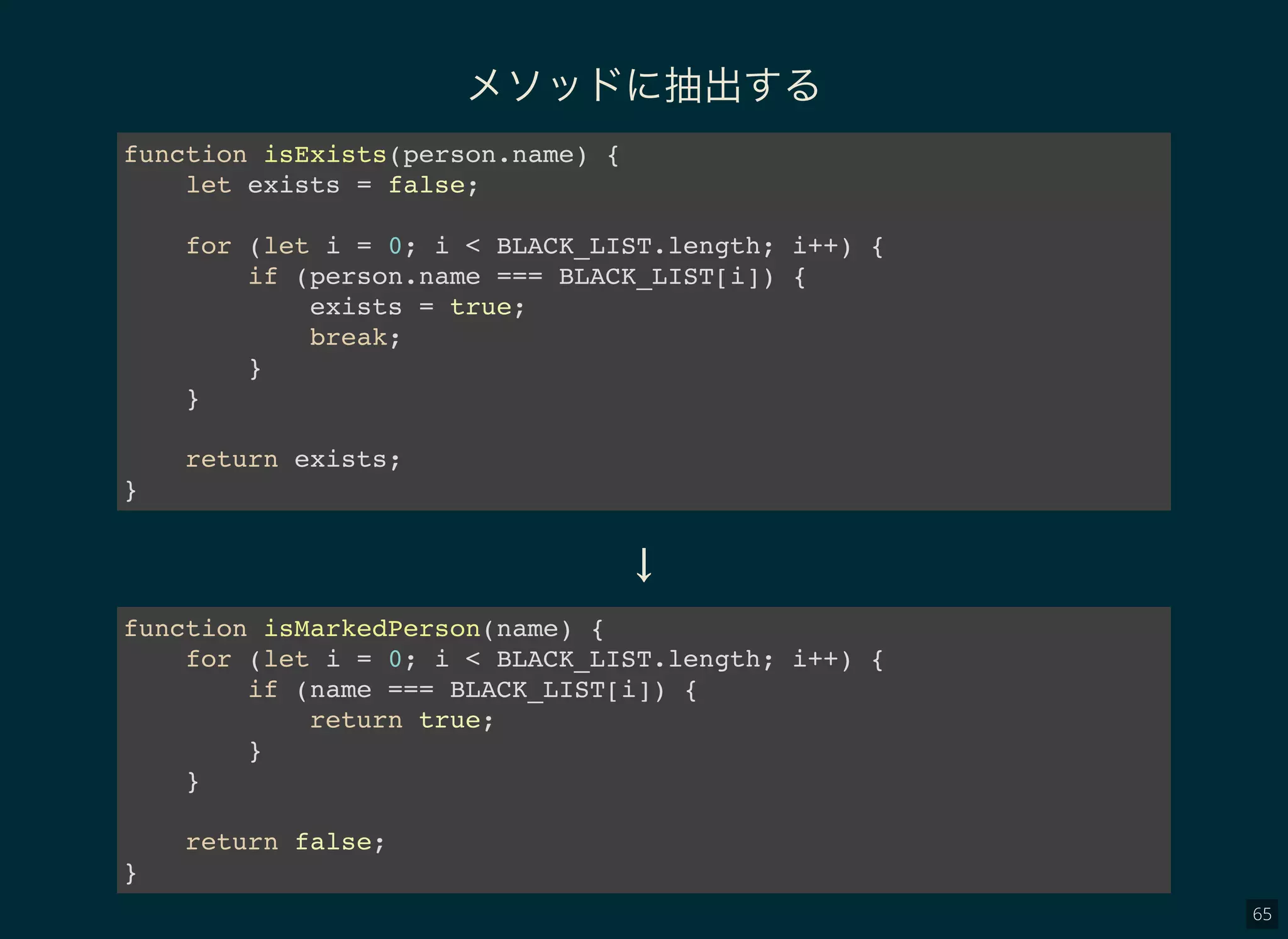 65
メソッドに抽出する
function isExists(person.name) {
let exists = false;
for (let i = 0; i < BLACK_LIST.length; i++) {
if (person.name === BLACK_LIST[i]) {
exists = true;
break;
}
}
return exists;
}
↓
function isMarkedPerson(name) {
for (let i = 0; i < BLACK_LIST.length; i++) {
if (name === BLACK_LIST[i]) {
return true;
}
}
return false;
}
 