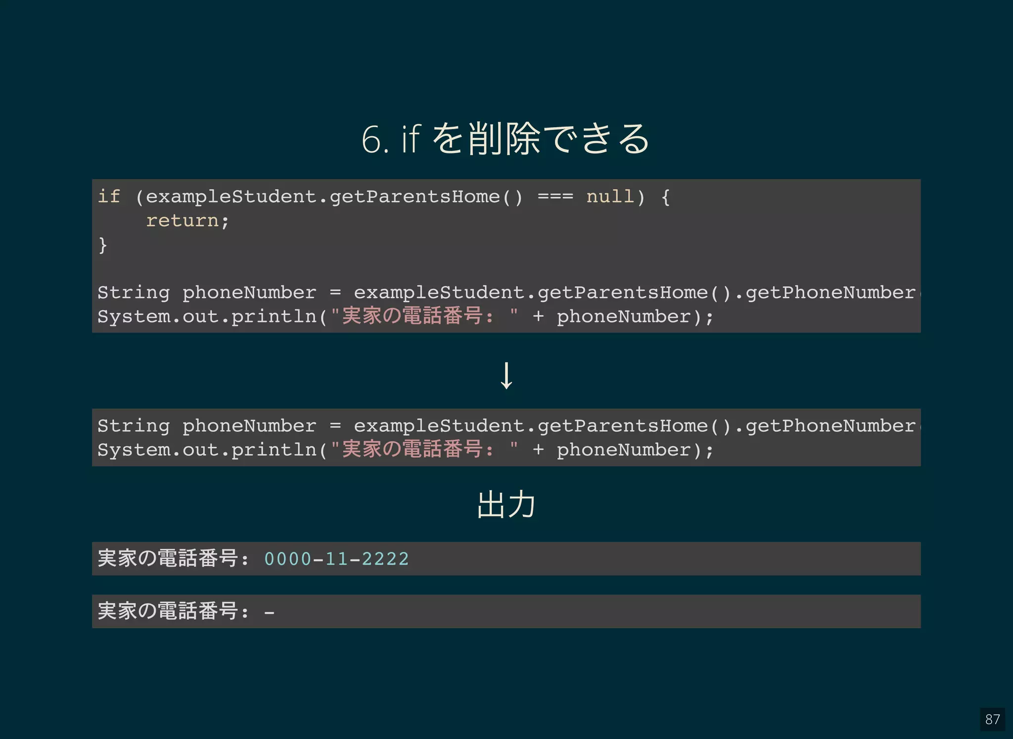 87
6. if を削除できる
if (exampleStudent.getParentsHome() === null) {
return;
}
String phoneNumber = exampleStudent.getParentsHome().getPhoneNumber();
System.out.println("実家 電話番号: " + phoneNumber);
↓
String phoneNumber = exampleStudent.getParentsHome().getPhoneNumber();
System.out.println("実家 電話番号: " + phoneNumber);
出力
実家 電話番号: 0000-11-2222
実家 電話番号: -
 