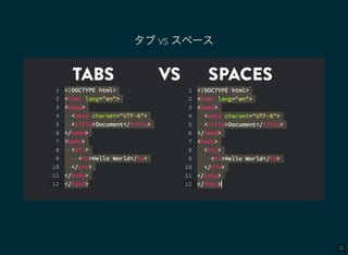 22
タブvs スペース
 