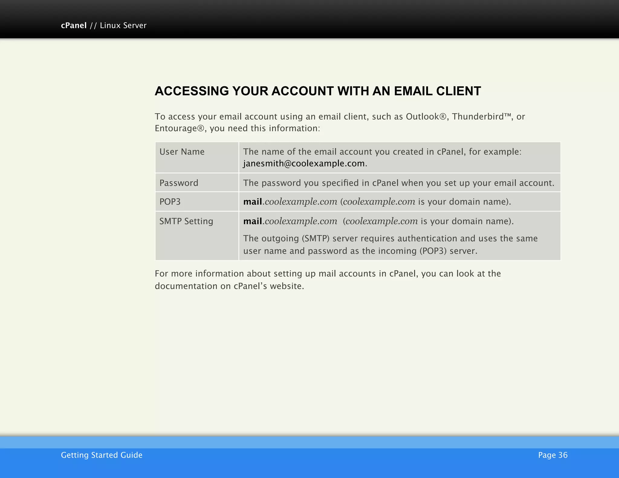 cPanel // Linux Server




                         ACCESSING YOUR ACCOUNT WITH AN EMAIL CLIENT
                         To access your email account using an email client, such as Outlook®, Thunderbird™, or
                         Entourage®, you need this information:

                          User Name             The name of the email account you created in cPanel, for example:
                                                janesmith@coolexample.com.

                          Password              The password you speciﬁed in cPanel when you set up your email account.

                          POP3                  mail.coolexample.com (coolexample.com is your domain name).

                          SMTP Setting          mail.coolexample.com (coolexample.com is your domain name).

                                                The outgoing (SMTP) server requires authentication and uses the same
                                                user name and password as the incoming (POP3) server.

                         For more information about setting up mail accounts in cPanel, you can look at the
                         documentation on cPanel’s website.




                         AKJZNAzsqknsxxkjnsjx
Getting Started Guide
                                                                                                 Page 36
 