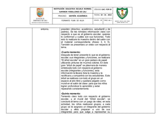 INSTITUCIÓN EDUCATIVA ESCUELA NORMAL 
SUPERIOR FARALLONES DE CALI 
CÓDIGO: GAC -FOR 02 
PROCESO: GESTIÓN ACADÉMICA 
FECHA: 24 – 01 - 2014 
FORMATO PLAN DE AULA VERSIÓN : 01 PAG 1 de 1 
SECRETARIA DE EDUCACION MUNICIPAL 
INSTITUCIÓN EDUCATIVA ESCUELA NORMAL 
SUPERIOR FARALLONES DE CALI 
entorno. presiden (directivo, académico, estudiantil y de 
padres), Se les brindara información clara con 
respecto a que es el gobierno escolar, quienes 
lo conforman y cuáles son sus funciones. Todo 
esto lo realizara la maestra dentro del salón con 
el material correspondiente (Anexo 3, 4, 5). 
También se presentara un video con respecto al 
tema. 
-Cuarto momento: 
Después de tener presente lo que es el gobierno 
escolar, sus integrantes y funciones, se realizara 
“El árbol escolar” en un gran pedazo de papel 
utilizando pinturas de muchos colores. En este 
gran “árbol de papel” se plasmara de manera 
sintetizada todo con respecto al gobierno 
escolar (integrantes y funciones), esta 
información la llevara lista la maestra y la 
rectificara y compartirá con los estudiantes. Este 
árbol se realizara con todo el grupo en un 
espacio al aire libre y quedara pegado como 
mural en el salón de clase para que los niños 
logren profundizar lo aprendido y estar 
repasando constantemente. 
-Quinto momento: 
Teniendo claro todo con respecto al gobierno 
escolar, y el mural del “Árbol escolar”, se 
concluirá el tema con un juego de roles; en esta 
actividad, los niños realizaran grupos; a cada 
grupo se le asignara un integrante del gobierno 
escolar y ellos preparan a uno de sus 
integrantes para que salga a representar su 
 