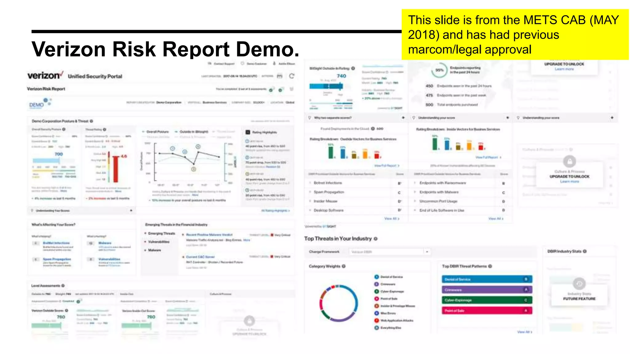 Verizon Risk Report Demo.
This slide is from the METS CAB (MAY
2018) and has had previous
marcom/legal approval
 