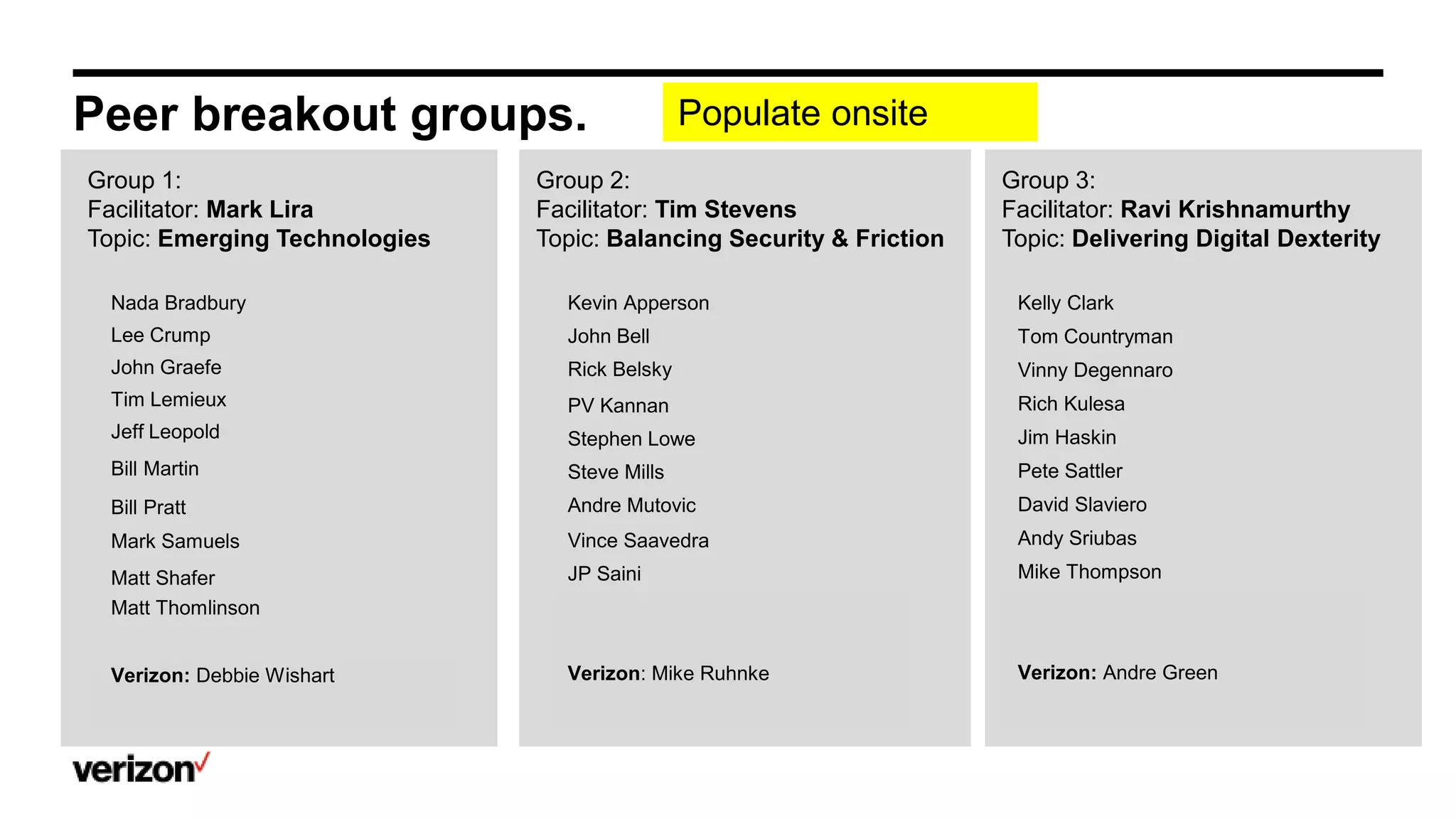 Peer breakout groups.
Group 1:
Facilitator: Mark Lira
Topic: Emerging Technologies
Group 2:
Facilitator: Tim Stevens
Topic: Balancing Security & Friction
Group 3:
Facilitator: Ravi Krishnamurthy
Topic: Delivering Digital Dexterity
Nada Bradbury
Lee Crump
John Graefe
Tim Lemieux
Jeff Leopold
Bill Martin
Bill Pratt
Mark Samuels
Matt Shafer
Matt Thomlinson
Verizon: Debbie Wishart
Kevin Apperson
John Bell
Rick Belsky
PV Kannan
Stephen Lowe
Steve Mills
Andre Mutovic
Vince Saavedra
JP Saini
Verizon: Mike Ruhnke
Kelly Clark
Tom Countryman
Vinny Degennaro
Rich Kulesa
Jim Haskin
Pete Sattler
David Slaviero
Andy Sriubas
Mike Thompson
Verizon: Andre Green
Populate onsite
 