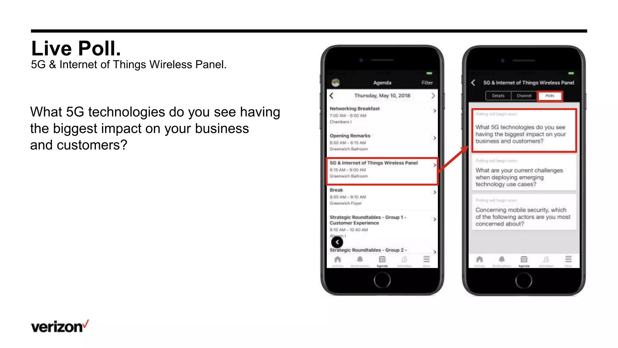 Live Poll.
5G & Internet of Things Wireless Panel.
What 5G technologies do you see having
the biggest impact on your business
and customers?
 