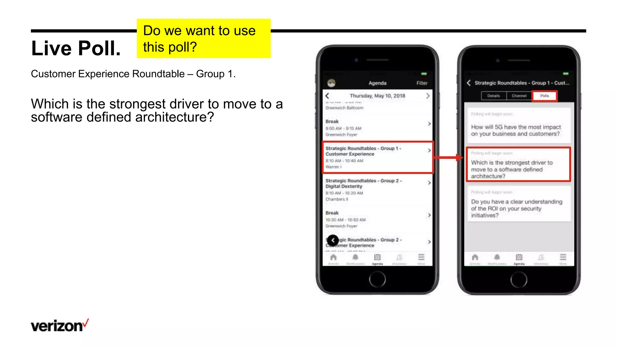 Which is the strongest driver to move to a
software defined architecture?
Do we want to use
this poll?Live Poll.
Customer Experience Roundtable – Group 1.
 