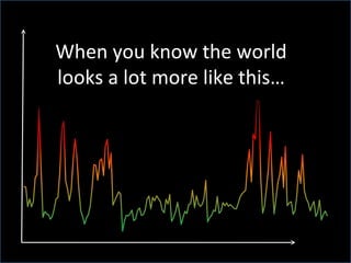 When you know the world looks a lot more like this… 