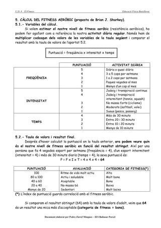U.D. 4   El Fitness                                                                        Educació Física Batxillerat


5. CÀLCUL DEL FITNESS AERÒBIC (proposta de Brian J. Sharkey).
5.1.- Variables del càlcul.
      Si volem estimar el nostre nivell de fitness aeròbic (resistència aeròbica), ho
podem fer agafant com a referència la nostra activitat diària regular. Només hem de
multiplicar cadasqun dels valors de les variables de la taula següent i comparar el
resultat amb la taula de valors de l’apartat 5.2.


                           Puntuació = freqüència x intensitat x temps


                                                 PUNTUACIÓ                           ACTIVITAT DIÀRIA
                                                        5                      Diària o quasi diària
                                                        4                      3 a 5 cops per setmana
           FREQÜÈNCIA                                   3                      1 a 2 cops per setmana
                                                        2                      Poques vegades al mes
                                                        1                      Menys d’un cop al mes
                                                        5                      Jadeig i transpiració continua
                                                        4                      Jadeig i transpiració
                                                                               intermitent (tennis, squash)
           INTENSITAT
                                                        3                      No massa forts (ciclisme)
                                                        2                      Moderats (softball, volei)
                                                        1                      Suaus (pesca, passeig)
                                                        4                      Més de 30 minuts
                                                        3                      Entre 20 i 30 minuts
                TEMPS
                                                        2                      Entre 10 i 20 minuts
                                                        1                      Menys de 10 minuts


5.2.- Taula de valors i resultat final.
      Després d’haver calculat la puntuació en la taula anterior, ara podem veure quin
és el nostre nivell de fitness aeròbic en funció del resultat obtingut. Així per una
persona que fa 4 vegades esport per setmana (freqüència = 4), d’un esport intermitent
(intensitat = 4) i més de 30 minuts diaris (temps = 4), la seva puntuació és:
                               P = F x I x T = 4 x 4 x 4 = 64

            PUNTUACIÓ                          AVALUACIÓ                       CATEGORIA DE FITNESS(*)
                100                   Ritme de vida molt actiu                 Alta
              80 a 100                Actiu i saludable                        Molt bona
              40 a 60                 Aceptable                                Bona
              20 a 40                 No massa bó                              Baixa
            Menys de 20               Sedentari                                Molt baixa
(*) L’índex de puntuació guarda correlació amb el fitness aeròbic.

       Si comparam el resultat obtingut (64) amb la taula de valors d’adalt, veim que 64
és un resultat una mica més d’acceptable (categoria de fitness = bona).

                        Document elaborat per Pedro Zierof Mínguez – IES Baltasar Porcel
 
