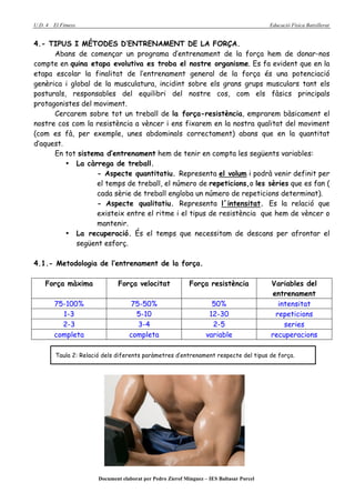 U.D. 4   El Fitness                                                                        Educació Física Batxillerat


4.- TIPUS I MÉTODES D’ENTRENAMENT DE LA FORÇA.
      Abans de començar un programa d’entrenament de la força hem de donar-nos
compte en quina etapa evolutiva es troba el nostre organisme. Es fa evident que en la
etapa escolar la finalitat de l’entrenament general de la força és una potenciació
genèrica i global de la musculatura, incidint sobre els grans grups musculars tant els
posturals, responsables del equilibri del nostre cos, com els fàsics principals
protagonistes del moviment.
      Cercarem sobre tot un treball de la força-resistència, emprarem bàsicament el
nostre cos com la resistència a vèncer i ens fixarem en la nostra qualitat del moviment
(com es fà, per exemple, unes abdominals correctament) abans que en la quantitat
d’aquest.
      En tot sistema d’entrenament hem de tenir en compta les següents variables:
          • La càrrega de treball.
                   - Aspecte quantitatiu. Representa el volum i podrà venir definit per
                   el temps de treball, el número de repeticions,o les sèries que es fan (
                   cada sèrie de treball engloba un número de repeticions determinat).
                   - Aspecte qualitatiu. Representa l´intensitat. Es la relació que
                   existeix entre el ritme i el tipus de resistència que hem de vèncer o
                   mantenir.
          • La recuperació. És el temps que necessitam de descans per afrontar el
             següent esforç.

4.1.- Metodologia de l’entrenament de la força.

    Força màxima                Força velocitat              Força resistència             Variables del
                                                                                           entrenament
         75-100%                    75-50%                            50%                    intensitat
           1-3                        5-10                           12-30                  repeticions
           2-3                        3-4                             2-5                      series
         completa                   completa                        variable               recuperacions

         Taula 2: Relació dels diferents paràmetres d’entrenament respecte del tipus de força.




                        Document elaborat per Pedro Zierof Mínguez – IES Baltasar Porcel
 