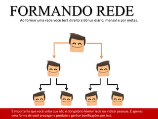 FORMANDO REDEAo formar uma rede você terá direito a Bônus diário, mensal e por metas.
É importante que você saiba que não é obrigatório formar rede ou indicar pessoas. É apenas
uma forma de você propagar o produto e ganhar bonificações por isso.
 