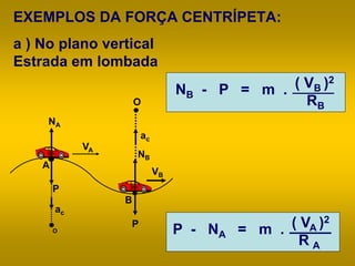 EXEMPLOS DA FORÇA CENTRÍPETA:
a ) No plano vertical
Estrada em lombada
P - NA = m . ( VA )2
R A
NB - P = m . ( VB )2
RB
VA
VB
A
B
P
P
NA
NB
O
O
ac
ac
 
