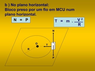 b ) No plano horizontal:
Bloco preso por um fio em MCU num
plano horizontal.
N = P T = m . V 2
R
R
O T
N
P
 