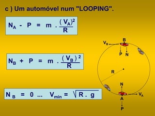 c ) Um automóvel num "LOOPING".
NB + P = m . ( VB ) 2
R
N B = 0 ... Vmin = R . g
B
A
R
VB
VA
P
N
P N
NA - P = m .
( VA)2
R
 