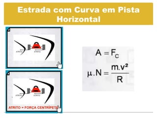 Estrada com Curva em Pista
         Horizontal
 
