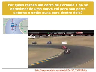 Por quais razões um carro de Fórmula 1 ao se
 aproximar de uma curva vai para sua parte
   externa e então puxa para dentro dela?




               http://www.youtube.com/watch?v=W_TYDhRcttc
 