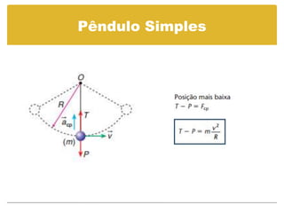 Pêndulo Simples
 