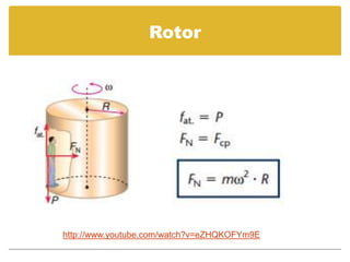 Rotor




http://www.youtube.com/watch?v=eZHQKOFYm9E
 