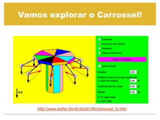 Vamos explorar o Carrossel!




    http://www.walter-fendt.de/ph14br/carousel_br.htm
 