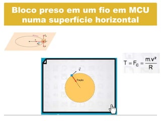 Bloco preso em um fio em MCU
  numa superfície horizontal
 