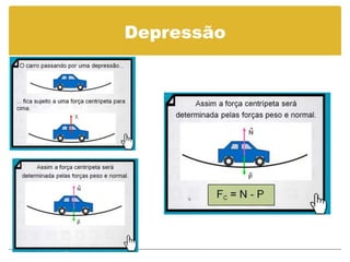 Depressão
 