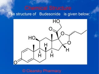 Formoterol and Budesonide Inhaler (Foracort Inhaler) | ODP