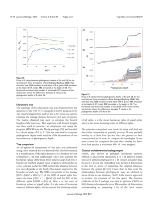 59.14 Journal of Biology 2009,            Volume 8, Article 59   Puigbò et al.                                                    http://jbiol.com/content/8/6/59




                         0.025                                                           (a)
                                                                                                    0.030


                         0.020




                                                                                               IS
                                                                                                    0.015
         IS0.8 - IS0.6




                         0.015
                                                                        Real data
                                                                                                    0.000

                         0.010
                                                                        D0 = 0.8         (b)

                                                                        D0 = 0.7                    0.004




                                                                                               IS
                         0.005                                          D0 = 0.6
                                                                                                    0.002



                         0.000                                                                         0
                                 0   50       100       150      200
                                                                                         (c)
                                               HGT                                                  0.040




                                                                                               IS
                                                                                                    0.020
      Figure 12
      Drop in IS values between phylogenetic depths of 0.6 and 0.8 for the
                                                                                                    0.000
      real data and three simulations of the Biological Big Bang (BBB). Red,
                                                                                                            0    0.2        0.4        0.6        0.8         1
      real data; blue, BBB simulated at the depth of 0.6; green, BBB simulated
      at the depth of 0.7; violet, BBB simulated at the depth of 0.8. The                                                 Phylogenetic depth
      horizontal axis shows the number of simulated HGT events and the
      vertical axis shows the differences between IS values at the
      phylogenetic depths of 0.8 and 0.6.                                               Figure 13
                                                                                        Drop in IS values between phylogenetic depths of 0.6 and 0.8 for the
                                                                                        real data and three simulations of the Biological Big Bang (BBB). Red,
                                                                                        real data; blue, BBB simulated at the depth of 0.6; green, BBB simulated
      Ultrametric tree                                                                  at the depth of 0.7; violet, BBB simulated at the depth of 0.8. The
                                                                                        horizontal axis shows the number of simulated HGT events and the
      The topology of the ultrametric tree was obtained from the
                                                                                        vertical axis shows the differences between IS values at the
      supertree of the 102 NUTs using the CLANN program [69].                           phylogenetic depths of 0.8 and 0.6.
      The branch lengths from each of the 6,901 trees was used to
      calculate the average distance between each pair of species.
      The matrix obtained was used to calculate the branch                              of all splits, x is the mean bootstrap value of equal splits,
      lengths of the supertree. This supertree with branch lengths                      and y is the mean bootstrap value of different splits.
      was then used to construct an ultrametric tree using the
      program KITSCH from the Phylip package [70] and rescaled                          The pairwise comparison was made for trees with leaf sets
      to a depth range of 0 to 1. This tree was used to compute                         that either completely or partially overlap. If trees partially
      phylogenetic depth in the analysis of the dependence of tree                      overlap in at least four species, they are pruned to their
      inconsistency on phylogenetic depth.                                              common leaf set in order to compare the topologies. If two
                                                                                        trees cannot be compared because they overlap by fewer
      Tree comparison                                                                   than four species, a maximum BSD of 1 was assigned.
      An all-against-all comparison of the trees was performed
      using a new method that we denoted BSD. The BSD method                            Classical multidimensional scaling analysis
      is a modification of the split distance (SD) method for tree                      CMDS, also known as principal coordinate analysis,
      comparison [71] that additionally takes into account the                          embeds n data points implied by a [n × n] distance matrix
      bootstrap values of the trees. Both indices range from 0 to 1                     into an m-dimensional space (m < n) in such a manner that,
      but the SD method assigns equal weights to all branches in                        for any k ∈ [1,m], the embedding into the first k dimensions
      a tree, whereas under the BSD method the distance between                         is the best in terms of preserving the original distances
      two trees depends on the level of bootstrap support for the                       between the points [47,48]. Given that in this work the
      branches of each tree. The BSD corresponds to the average                         relationships between phylogenetic trees are defined in
      [BSD = (eBSD + dBSD)/2] of the BSD of equal splits bet-                           terms of tree-to-tree distance, CMDS is the natural approach
      ween two trees (eBSD = 1 - [(e/a)·x]) and the BSD of the                          to analyze the structure of the tree space. The function
      different splits (dBSD =(d/a)·y). Here e is the sum of                            cmdscale of the R package was used to perform CMDS on
      bootstrap values of equal splits, d is the sum of bootstrap                       BSD distances between the trees. The number of dimensions
      values of different splits, a is the sum of the bootstrap values                  corresponding to preserving 75% of the total inertia

                                                                       Journal of Biology 2009, 8:59
 