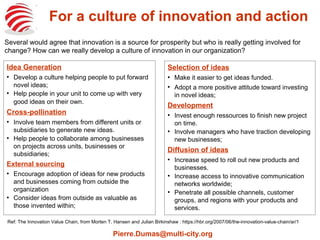 For a culture of innovation and action
Pierre.Dumas@multi-city.org
Several would agree that innovation is a source for prosperity but who is really getting involved for
change? How can we really develop a culture of innovation in our organization?
Selection of ideas

Make it easier to get ideas funded.

Adopt a more positive attitude toward investing
in new ideas;
Development

Invest enough ressources to finish new project
on time.

Involve managers who have traction developing
new businesses;
Diffusion of ideas

Increase speed to roll out new products and
businesses.

Increase access to innovative communication
networks worldwide;

Penetrate all possible channels, customer
groups, and regions with your products and
services.
Idea Generation

Develop a culture helping people to put forward
new ideas;

Help people in your unit to come up with very
good ideas on their own;
Cross-pollination

Involve team members from different units or
subsidiaries to generate new ideas.

Help people to collaborate among businesses
on projects across units, businesses or
subsidiaries;
External sourcing

Encourage adoption of ideas for new products
and businesses coming from outside the
organization

Consider ideas from outside as valuable as
those invented within;
Ref: The Innovation Value Chain, from Morten T. Hansen and Julian Birkinshaw : https://hbr.org/2007/06/the-innovation-value-chain/ar/1
 