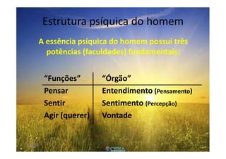 Estrutura psíquica do homemEstrutura psíquica do homem
“Funções” “Órgão”
Pensar Entendimento (Pensamento)
Sentir Sentimento (Percepção)
Agir (querer) Vontade
A essência psíquica do homem possui três
potências (faculdades) fundamentais:
6100:01
 