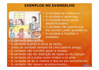 EXEMPLOS NO EVANGELHO
• A caridade se emociona;
• A caridade é generosa;
• A caridade busca pelos
desafortunados;
• A caridade não espera que
lhe venham pedir assistência;
• A caridade é humilde e
modesta;
• A caridade exemplifica;
• A caridade acalma e alivia as dores;
• Junto da caridade sempre há uma palavra amiga;
• A caridade não humilha quem a recebe;
• A caridade não faz distinção de raças ou de crenças;
• A caridade vê a todos como irmãos e os ama;
• A caridade dá de si mesma e doa-se aos semelhantes;
• A caridade não espera reconhecimento...
 