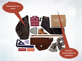 Caixinhas
customizadas por
assinatura.
Pessoas não tem
tempo
 