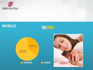 Todas as Novidades do maior evento
do mundo adaptadas a realidade brasileira.
MOBILE
66%
34%
Não dormem Acordam
NaCama
 