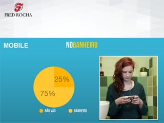 Todas as Novidades do maior evento
do mundo adaptadas a realidade brasileira.
MOBILE
75%
25%
Não vão Banheiro
NoBanheiro
 
