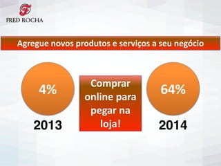 Comprar	
  
online	
  para	
  
pegar	
  na	
  
loja!2013
64%
2014
4%
Agregue	
  novos	
  produtos	
  e	
  serviços	
  a	
  seu	
  negócio
 
