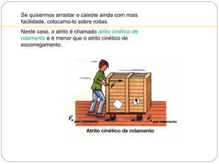 1
Se quisermos arrastar o caixote ainda com mais
facilidade, colocamo-lo sobre rodas.
Neste caso, o atrito é chamado atrito cinético de
rolamento e é menor que o atrito cinético de
escorregamento.

 