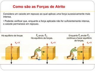 1

Como são as Forças de Atrito
Considera um caixote em repouso ao qual aplicas uma força sucessivamente mais
intensa.
• Poderás verificar que, enquanto a força aplicada não for suficientemente intensa,
o caixote permanece em repouso.

 