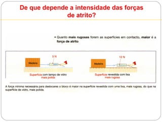 1

De que depende a intensidade das forças
de atrito?

 