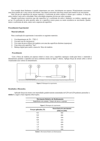 Um exemplo deste fenômeno é quando empurramos um carro, inicialmente em repouso. Primeiramente exercemos
uma força grande até o carro iniciar movimento, mas depois exercemos uma força menor para mantê-lo em movimento.
Para um par de superfícies de mesmo material, o coeficiente de atrito cinético é menor que o estático. A força de
atrito cinético varia com a velocidade. Para velocidades pequenas ela tem um valor constante.
Quando resolvemos exercícios que não especifica se o coeficiente de atrito é dinâmico ou estático, supomos que
μc=μe. O coeficiente de atrito permite saber se a superfície exerce pouca ou muita resistência ao movimento. Quanto
maior o coeficiente de atrito, maior será a aspereza da superfície.
Procedimento Experimental
Material utilizado
Para a realização do experimento é necessário os seguintes materiais:
1. Um dinamômetro de 2N – 7702. C.
2. Um anel com fio inextensível
3. Um corpo de prova (bloco) de madeira com uma das superfícies distintas (esponjosa).
4. Uma mesa com superfície “lisa”.
5. Balança digital para medir a massa do bloco de madeira
Procedimento
Com o bloco de madeira em repouso relativo á mesa com a superfície esponjosa virada para baixo e mantendo o
dinamômetro paralelo a superfície da mesa conforme mostra na figura 3 abaixo. Aplique forças de arraste sobre o móvel
visualizando seus valores no dinamômetro.
Resultados e Discussões.
Aplicado forças de arraste com intensidades gradativamente aumentadas de 0,2N em 0,2N podemos preencher a
tabela 1 a seguir e fazer algumas observações.
Movimento Relativo de Deslizamento
Superfícies em contato: Tampo da mesa e esponja
Forças aplicadas [N]
Ocorrência de movimento
[sim] ou [não]
0,2 não
0,4 não
0,6 sim
0,8 sim
1,0 sim
1,2 sim
1,4 sim
1,6 sim
Figura 3. Montagem do experimento
Tabela 1. Movimento Relativo de Deslizamento
Figura 3. Montagem do experimento
 