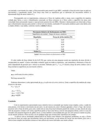 vez iniciado o movimento do corpo, a força necessária para mantê-lo em MRU, anulando a força de atrito (que se opõe ao
movimento), é geralmente menor. Essa força atua entre as superfícies que se deslocam em movimento relativo é
denominada força de atrito cinético Fcin.
Prosseguindo com os experimentos, colocou-se o bloco de madeira sobre a mesa, com a superfície de madeira
voltada para baixo, e com o dinamômetro conectado no bloco arrastava se o bloco sobre a superfície da mesa com
velocidade baixa procurando manter o mais próximo possível de um MRU. Durante o deslocamento era observada a força
que o dinamômetro marcava para manter o móvel em movimento, realizando 05 marcações podemos gerar uma tabela com
os dados obtidos e sua média, conforme mostra a tabela 3 abaixo.
O valor médio da força obtido foi de 0,45 [N], que variou em uma pequena escala nas repetições da mesa devido á
incapacidade de manter a baixa velocidade constante igual em todas as repetições , que aumentam e diminuem a força de
atrito dependendo da posição que o móvel se encontra. Sabendo que Fcin = µcin.N vincula a força de atrito cinético com a
força normal ás superfícies em movimento relativo.
Onde:
μcin: coeficiente de atrito cinético
N: Força normal (N)
Podemos determinar o valor aproximado do µcin (coeficiente de atrito cinético). Entre a superfície da madeira do corpo
de prova e da mesa.
Fcin = µcin.N
µcin = N/ Fcin
µcin = 0,45/1,764
µcin = 0,255
Conclusão
Com os experimentos apresentados nesse relatório tem-se constatado que muitas coisas simples, como, o andar de
uma pessoa, o de iniciar o movimento de um carro, ou até mesmo de como o homem aprendeu a fazer o fogo, não seriam
possíveis sem a força de atrito, pois com o atrito tem-se uma força incrivelmente grande de contato, ou seja, através de uma
série de pequenos contatos com várias superfícies pode-se fazer uma faísca e iniciar uma pequena chama, como é o caso de
ascender uma pequena fogueira de galhos secos, e como também a necessidade para que um carro possa se manter na pista,
ou até mesmo arrancar e frear na terra, ou em qualquer lugar que existam duas superfícies em contato.
A inércia vem-se mostrando imprescindível na forma como lidamos com pequenos problemas, ou seja, a forma
que deve-se frear um corpo que inicialmente estava em movimento, ou até mesmo de iniciar um movimento, pois com a
inércia esses simples movimentos tornam-se mais difíceis de serem realizados sem muito esforço.
Movimento Relativo de Deslizamento em MRU
Superfícies em contato: Tampo da mesa e madeira
Repetições Força de atrito cinético [N]
01 0,45
02 0,43
03 0,44
04 0,47
05 0,46
Média Fcin 0,45
Tabela 3. Movimento Relativo de Deslizamento em MRU
 