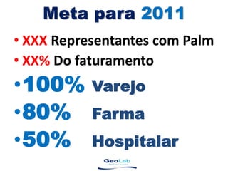 Meta para 2011XXX Representantes com PalmXX% Do faturamento100% Varejo80%   Farma50%   Hospitalar